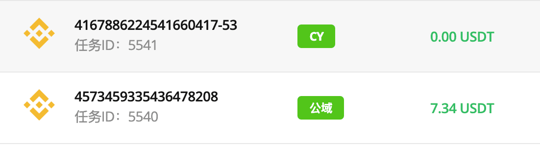 Ck2 Pn